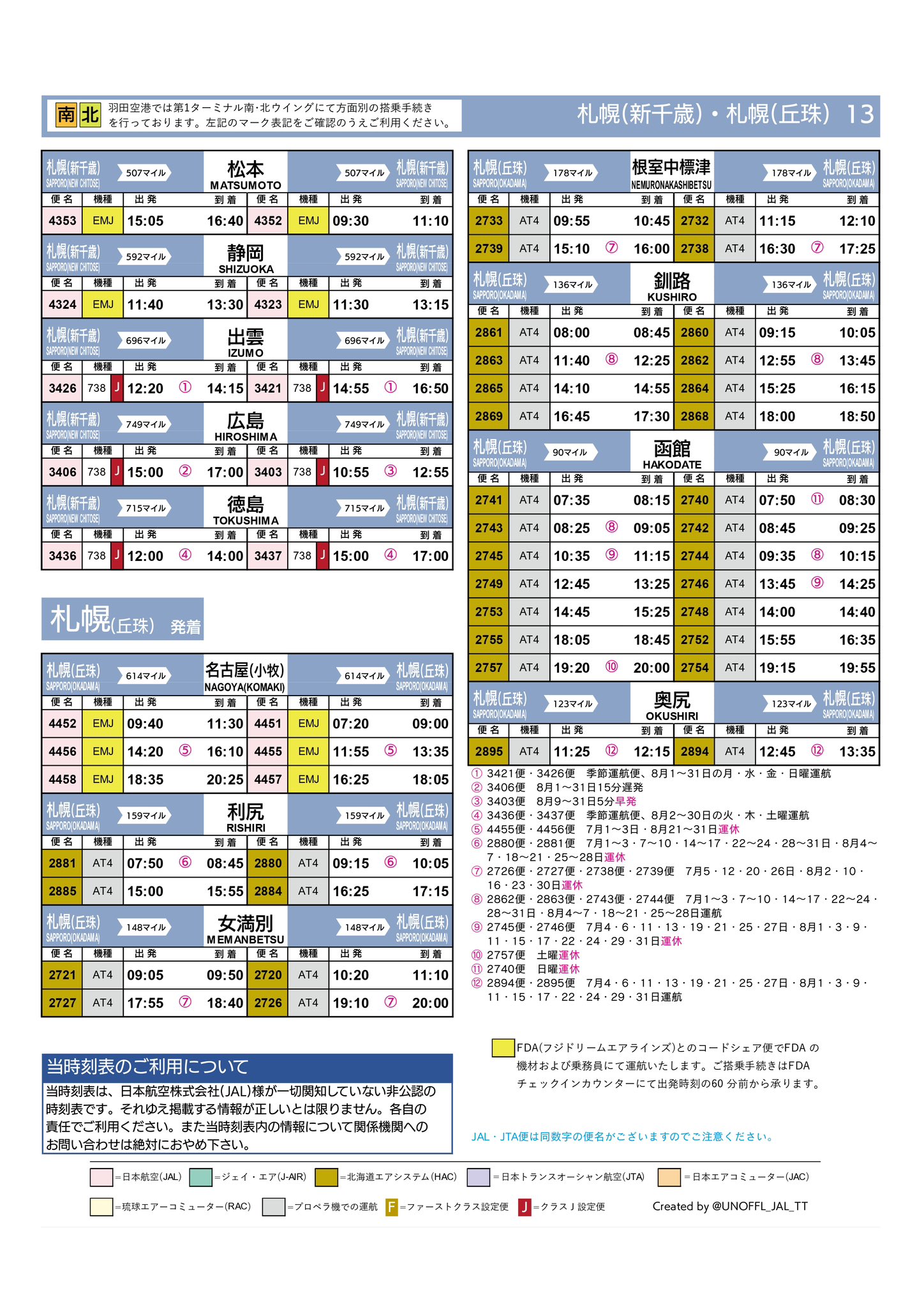 公の場での発言・インタビュー報道記録