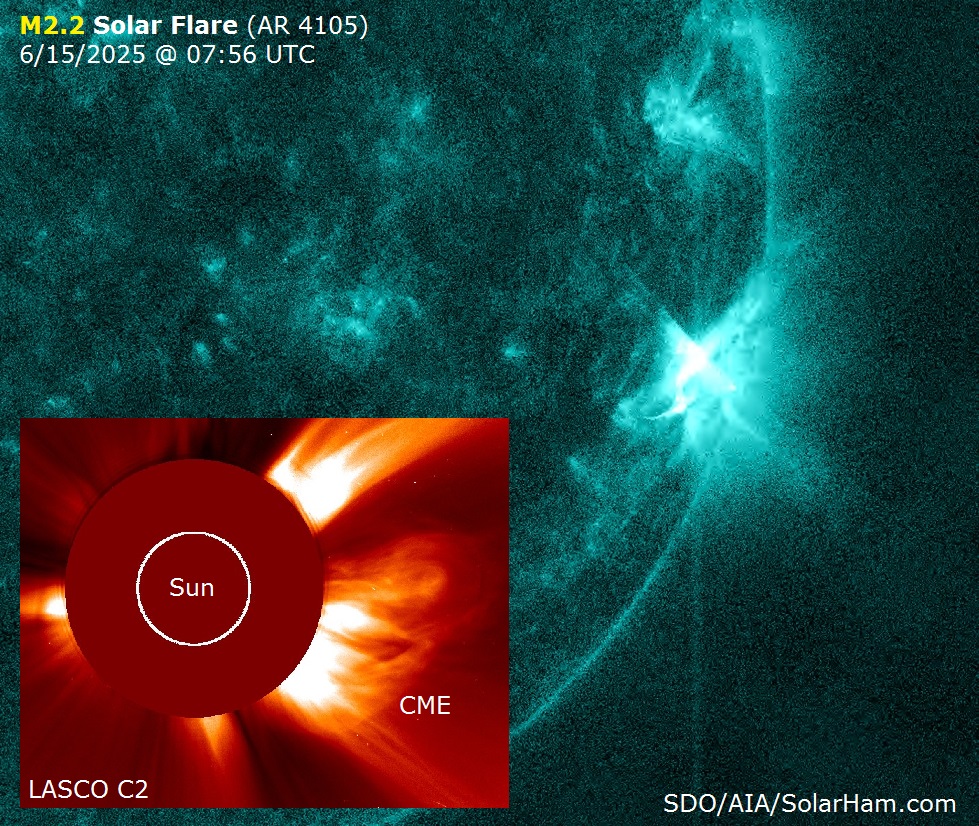 An M2.2 solar flare this morning at 07:56 UTC is associated with a CME that appears to be directed mostly to the west. A further update will be provided if the CME has an Earth directed component.