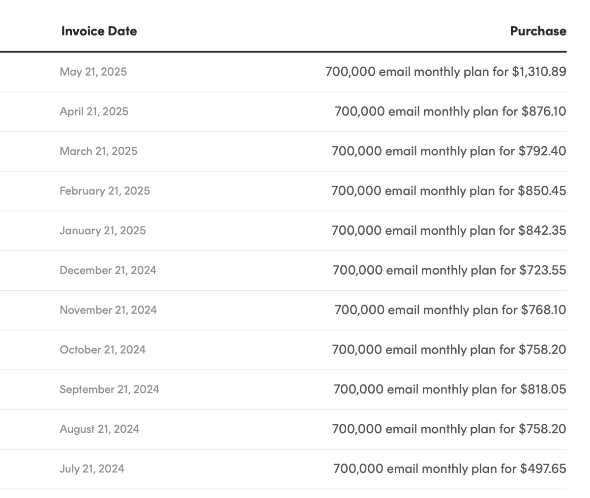 Marc Köhlbrugge tweet media