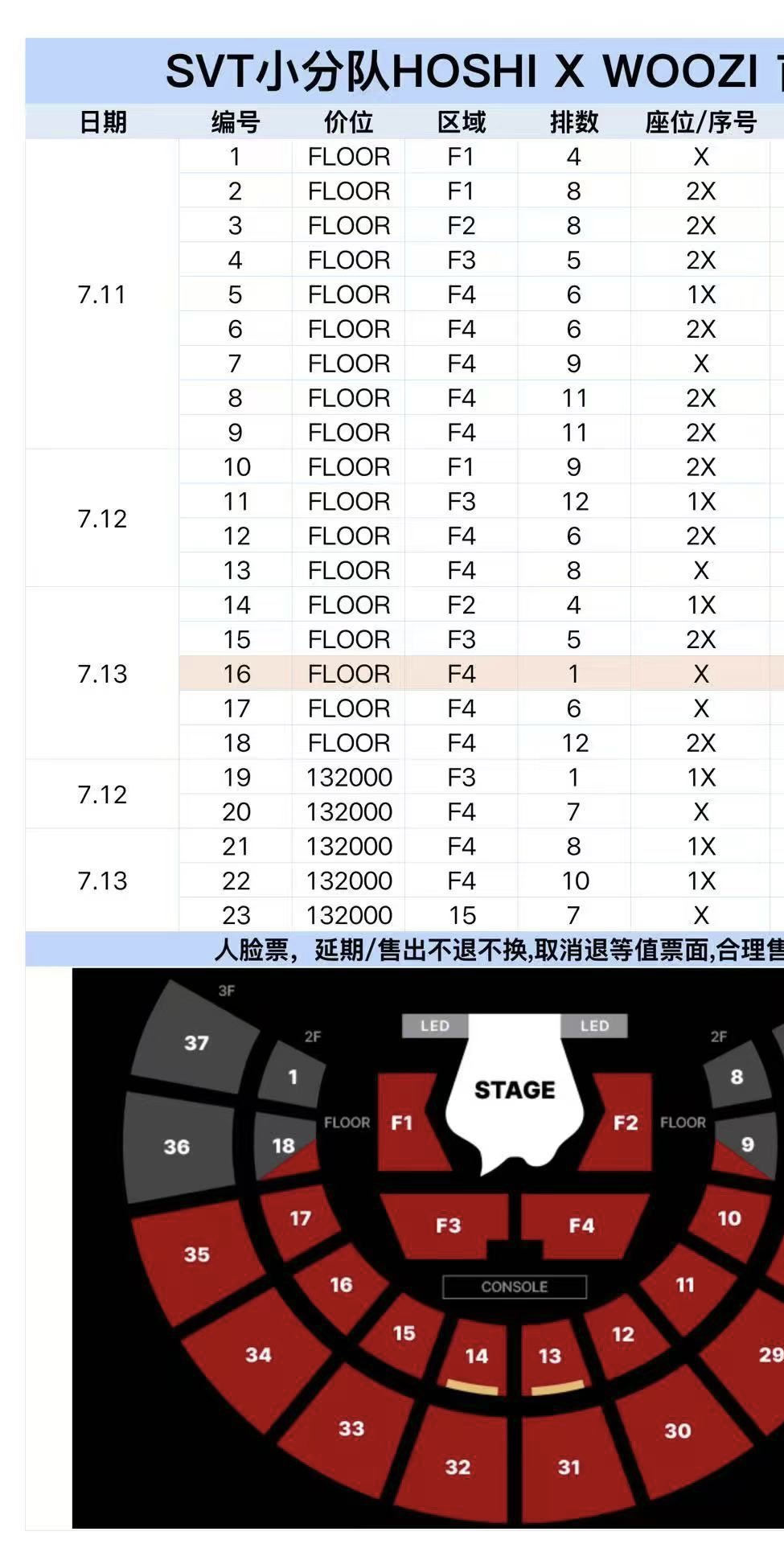 公式正規品 WARNING ソウル 会場 限定 weverse ウジ ラキドロ HOSHI X WOOZI FAN CONCERT [WARNING] - SEOUL」スペシャル