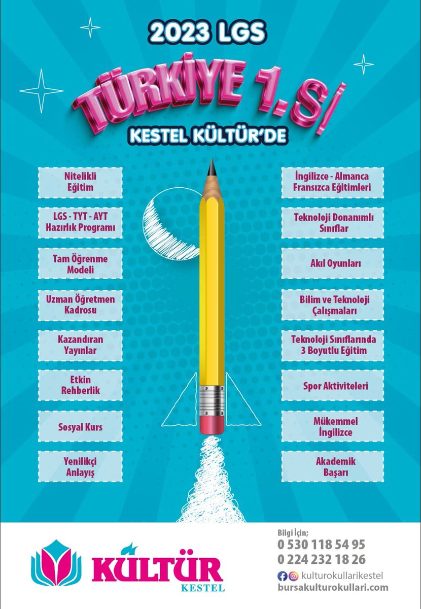 LGS’ye giren tüm öğrencilerimize başarılar diliyorum.
#KestelKültürKoleji