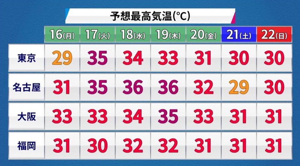 Ortho_FL's tweet photo. エアコンをつけてエアコンをつけてエアコンをつけてエアコンをつけてエアコンをつけてエアコンをつけてエアコンをつけてエアコンをつけてエアコンをつけてエアコンをつけてエアコンをつけてエアコンをつけてエアコンをつけてエアコンをつけてエアコンをつけてエアコンをつけてエアコンをつけてエアコン https://t.co/atuykqpswY