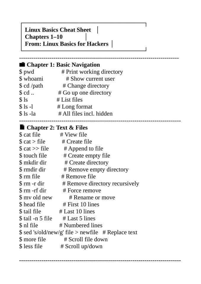 _0b1d1's tweet image. 🚀 Linux Basics Cheat Sheet (Chapters 1–10)
📘 From Linux Basics for Hackers
Just compiled a beginner-friendly cheat sheet covering essential Linux commands across 10 chapters from navigation and file handling to networking, scripting, and device management.