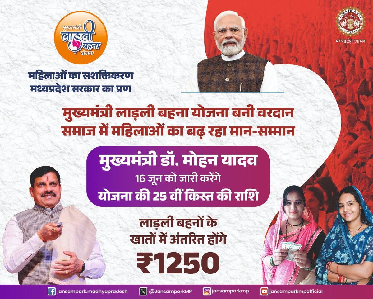 महिलाओं का सशक्तिकरण
मध्यप्रदेश सरकार का प्रण

#मुख्यमंत्री_लाड़ली_बहना_योजना बनी वरदान
समाज में महिलाओं का बढ़ रहा मान -सम्मान

मुख्यमंत्री डॉ. मोहन यादव 16 जून को जारी करेंगे योजना की 25 वीं किस्त की राशि

लाड़ली बहनों के खातों में अंतरित होंगे ₹1250

<a href="/DrMohanYadav51/">Dr Mohan Yadav</a>