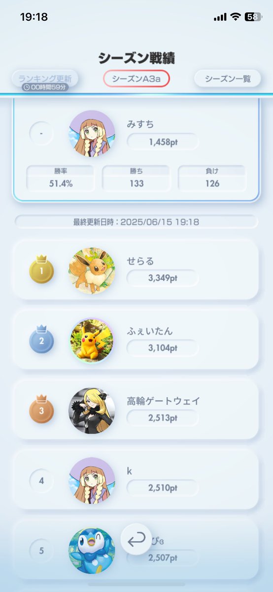 最後5連勝で義務マスター到達🔥🔥🔥
めちゃくちゃ苦戦した🥹