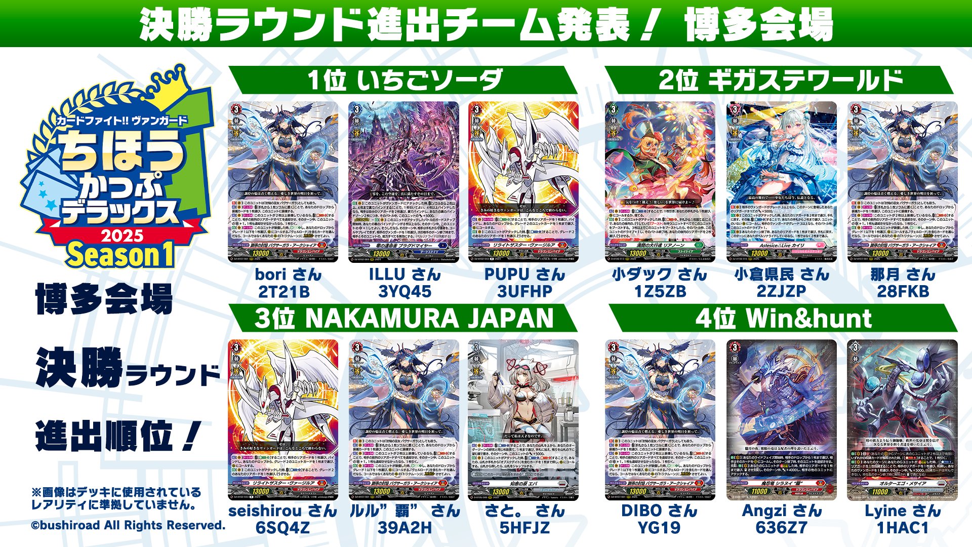 博多会場イベント案内 | ちほうかっぷデラックス2025 Season1
