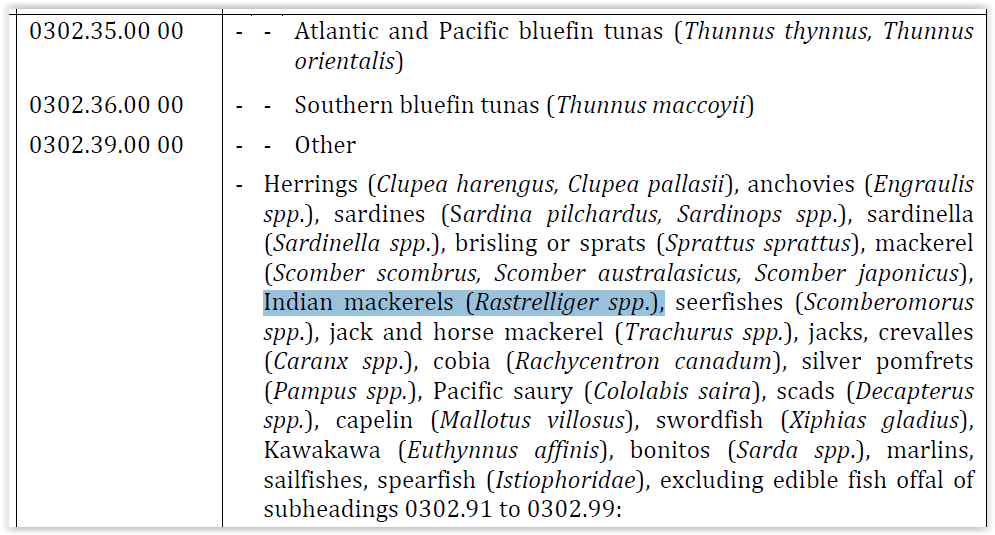 boosulyn's tweet photo. even ikan kembung and sardines are taxed https://t.co/6urEu8I8QU