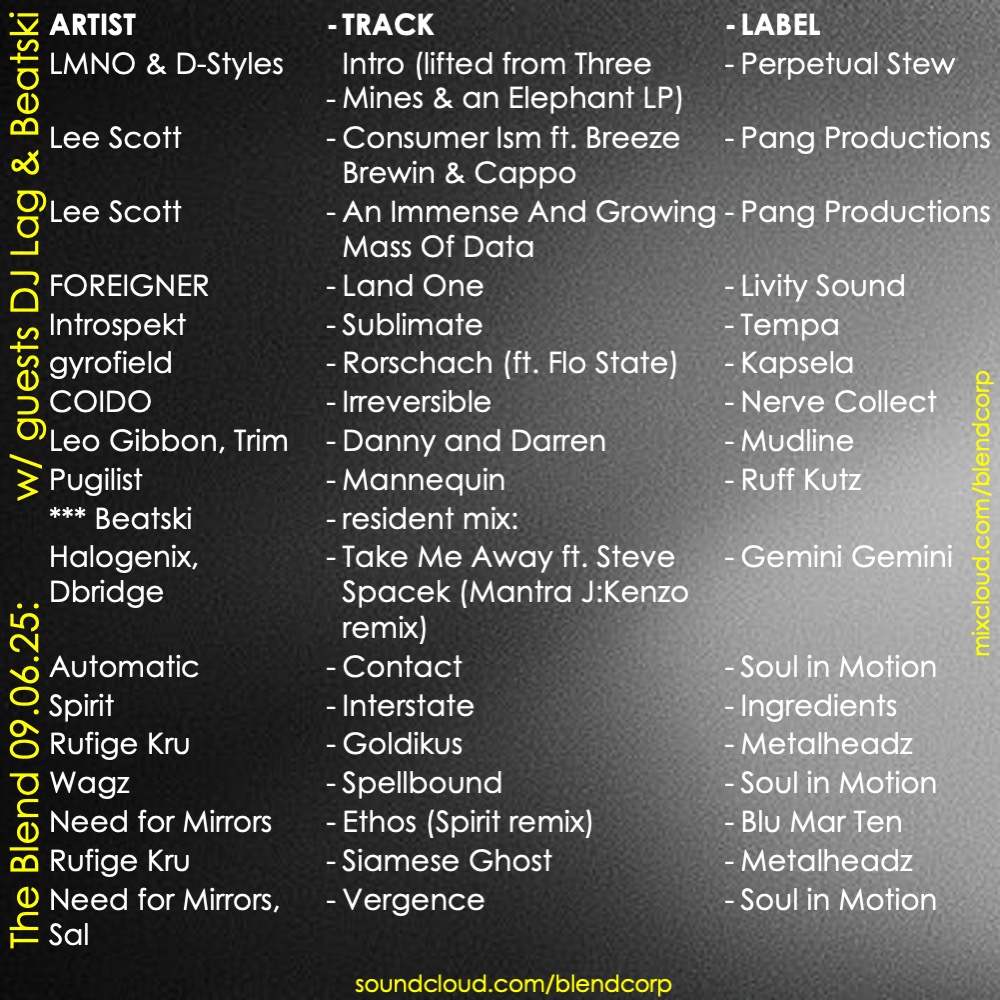 blendcorp's tweet image. The Blend on PBS 106.7FM: guest DJ Lag (ZAF) &amp;amp; resident Beatski + new LMNO &amp;amp; D-Styles, Lee Scott feat. Breeze Brewin &amp;amp; Cappo, FOREIGNER, Introspekt, gyrofield ft. Flo State, COIDO, Leo Gibbon x Trim, Pugilist mailchi.mp/94b404a07db6/t…