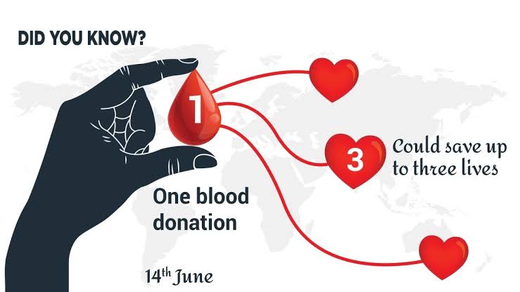 Donating blood is a simple yet powerful way to make a difference. One donation can help up to three people. With constant demand and limited shelf life, regular donations are crucial. Let's all join the fight and donate today to save a life.