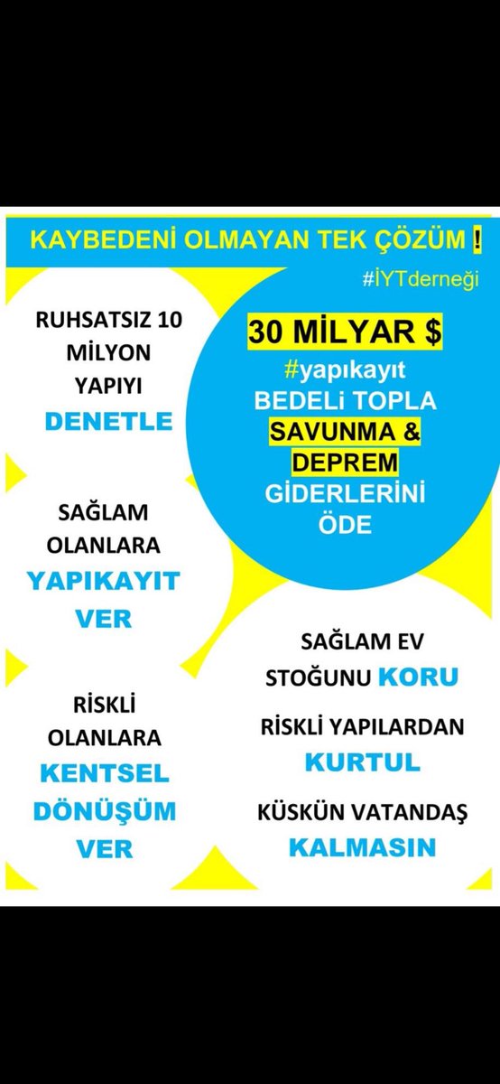 #deprem de sığınılacak az katlı; köyde ve şehirlerde, devletimize yük olmadan yaptığımız tüm evlerimize Yapı Kayıt Belgesi istiyoruz. 
#YapıKayıtTorbaya