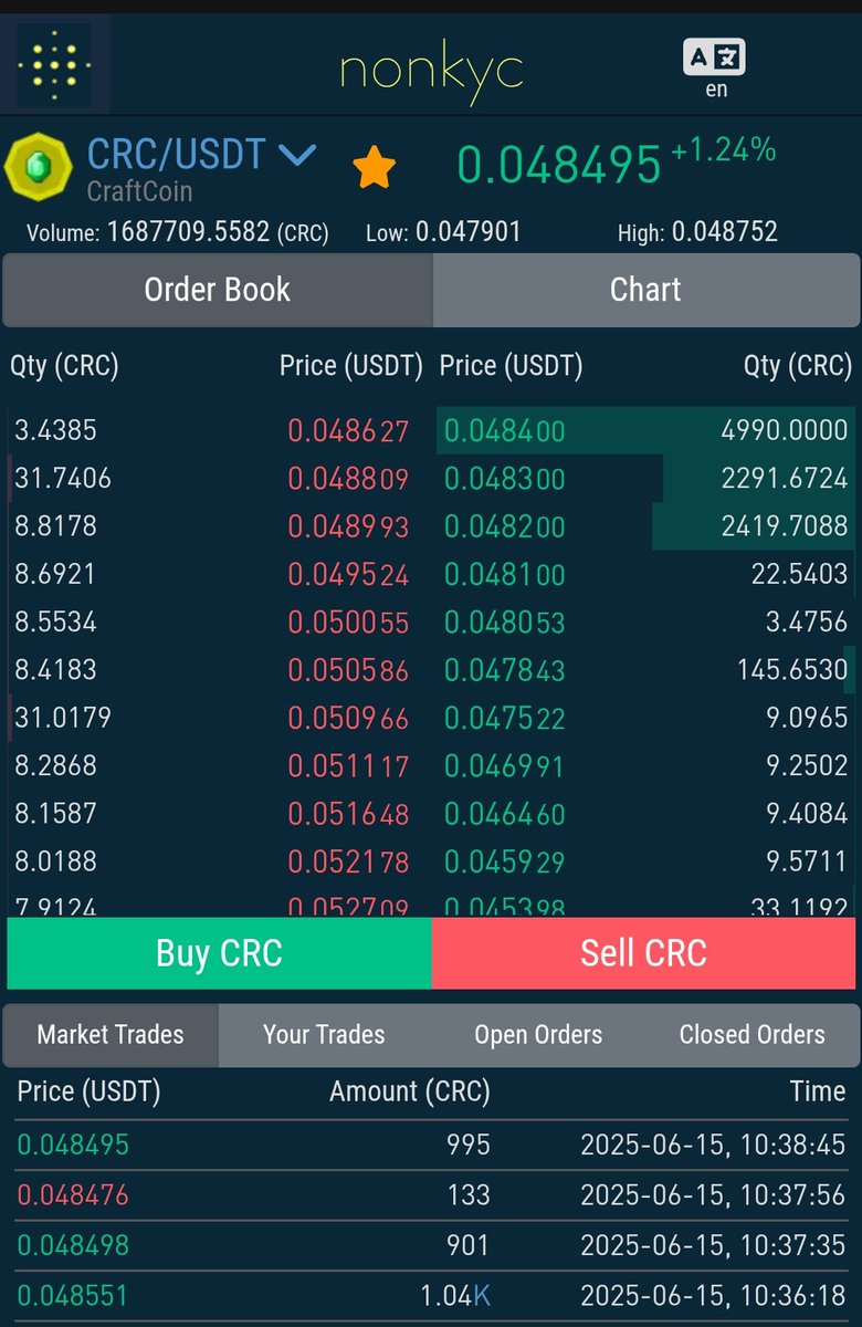 CraftCoin $CRC 🎮 tweet media