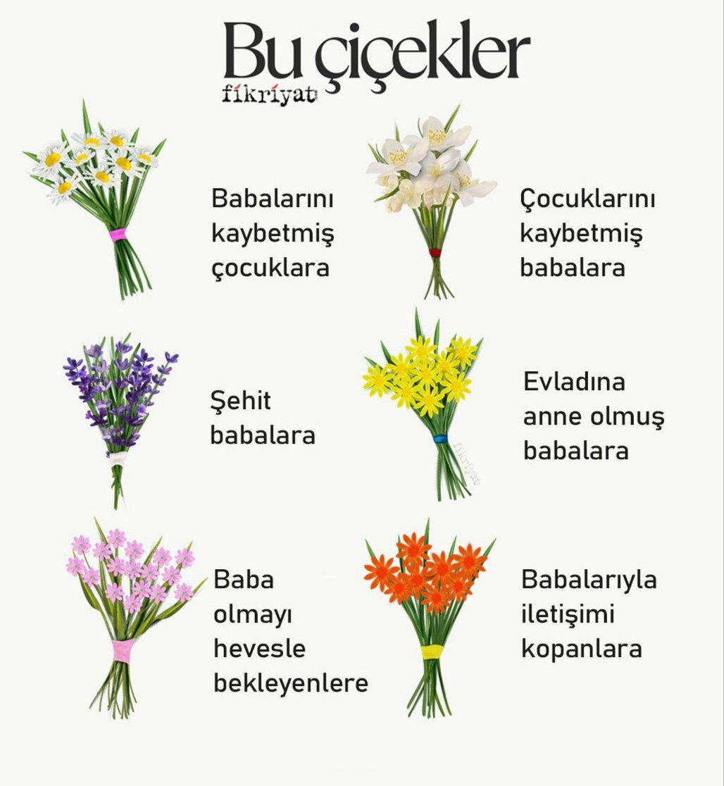 Ne zaman yorulsan,
omzunda hissettiğin görünmez bir el varsa,
Bil ki o, baba duasıdır…

Evine sadece ekmek değil; sevgi, şefkat, umut getiren, 
bir ömür boyu rehberimiz olan, emeğiyle geleceğimizi şekillendiren babaların #BabalarGünü kutlu olsun...