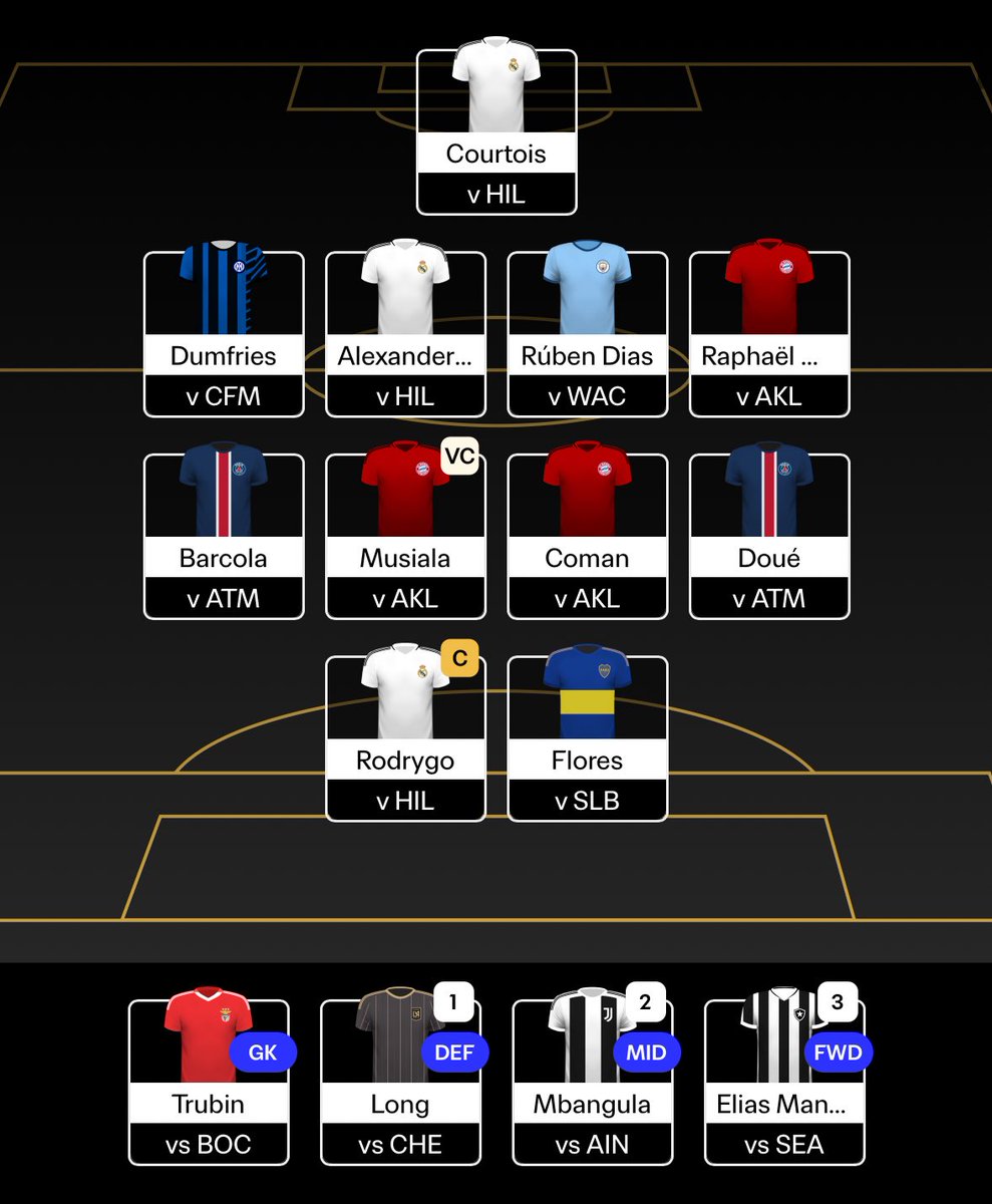 Club World Cup fantasy closed the deadline 1 hour earlier than it’s meant to 🤣

Means I didn’t get a chance to change my auto pick team which I was 100% planning on 🤥 

Rate it /10?