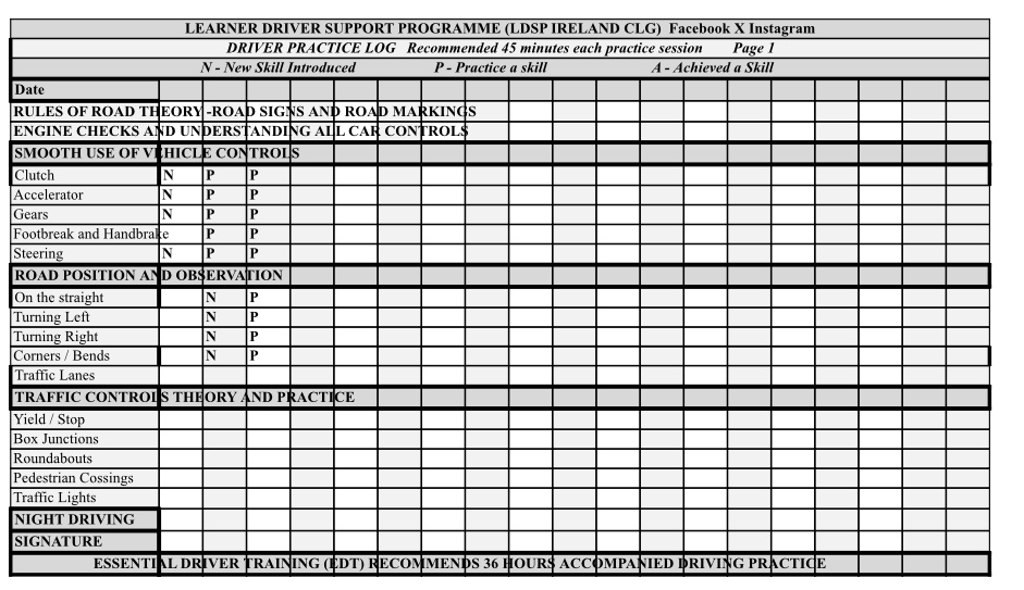 Are you getting driving practice in today? 

Contact us to receive a log sheet for your driving practice hours - 

ldspireland@gmail.com

#learner #driver #support #programme