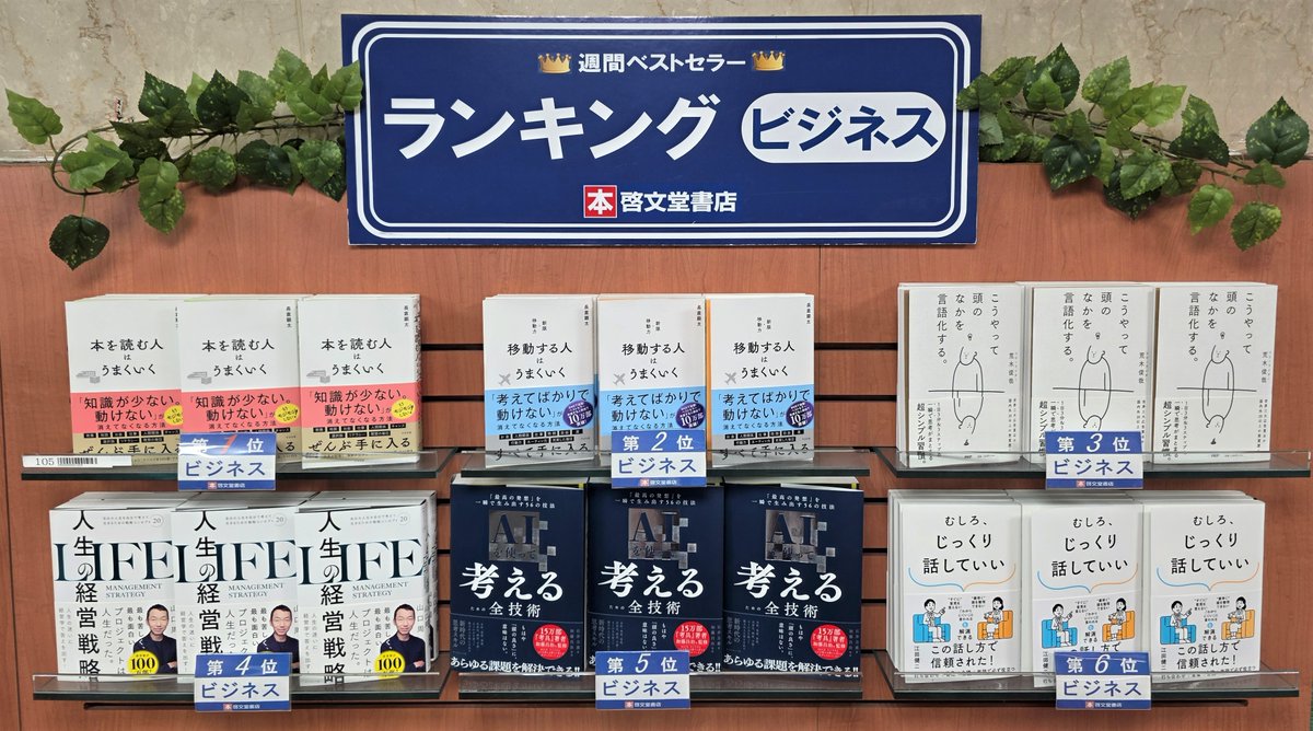 【ランキング情報】
今週(6/8～6/15調べ)のビジネス書ランキング。
お買い物の際に、お役立てください。
今週の１位「#本を読む人はうまくいく 」 #長倉顕太 著 #すばる舎 です。
#ビジネス書　#ランキング