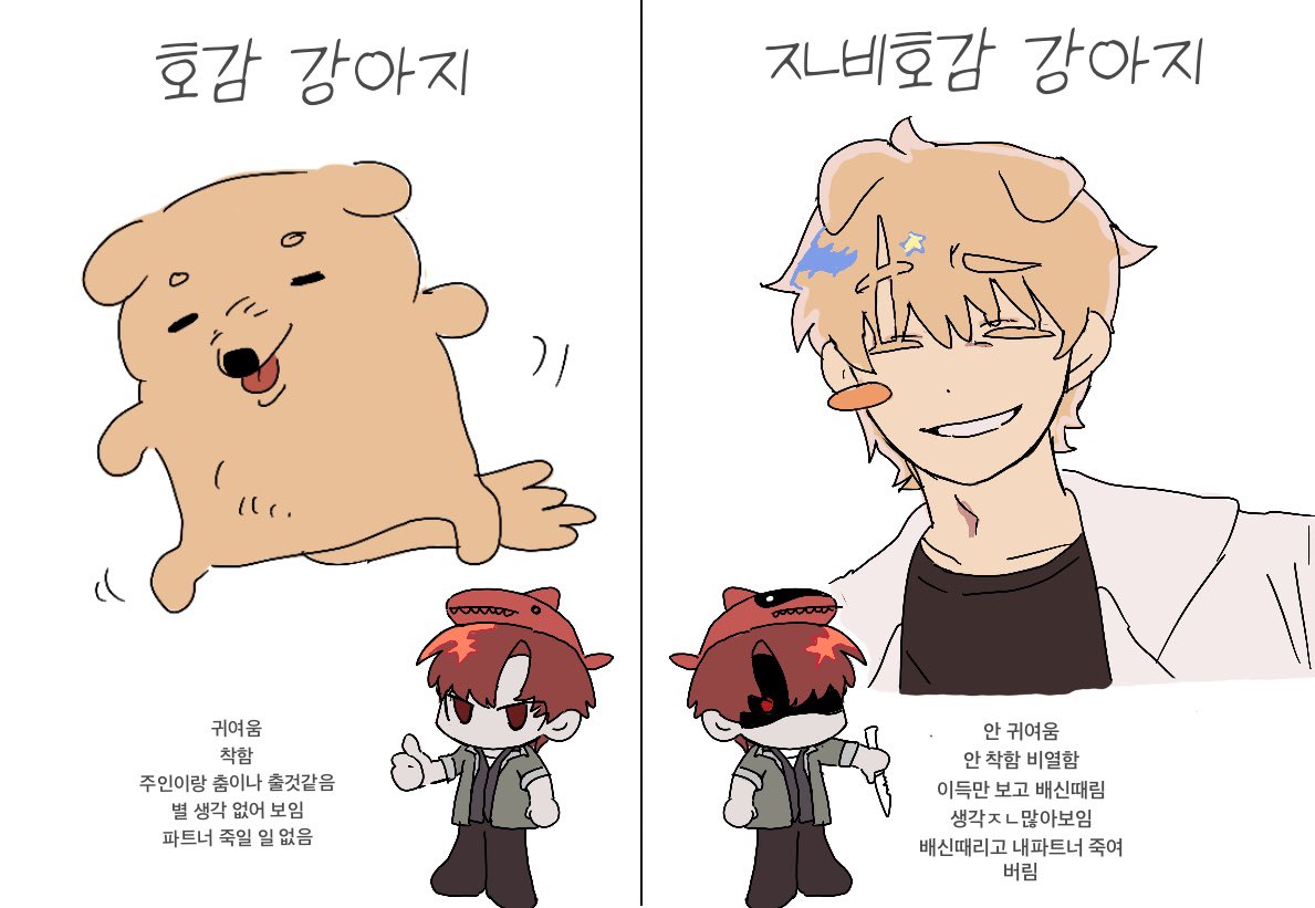 도망랃의 호감,비호감 가나디 특징