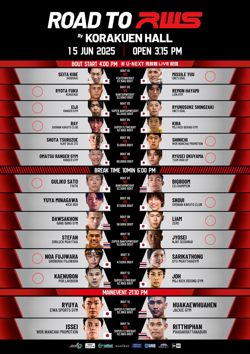 RWSMUAYTHAIJP's tweet photo. ジャッジメントラウンドの激闘を制したのは元ラジャダムナンスタジアムのチャンピオンゲンウボン選手🥊 https://t.co/IMd9mXzokK