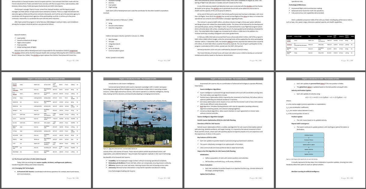 🔥 72 hr FLASH drop: our “Intro to UAV Systems” course crashed from $110 ➜ $29. Build airframes, wire sensors, add entry-level AI—all this weekend. Secure lifetime access → echelonacademy.gumroad.com/l/qdbcl #DroneTech #AIEd #STEMCareers #DefenceMatters #UAVs #drone #aerospaceengineering