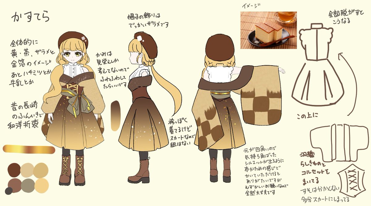 #誰デザケーキ
#誰のキャラデザだゲーム

投票ありがとうございました！正解はカステラです！