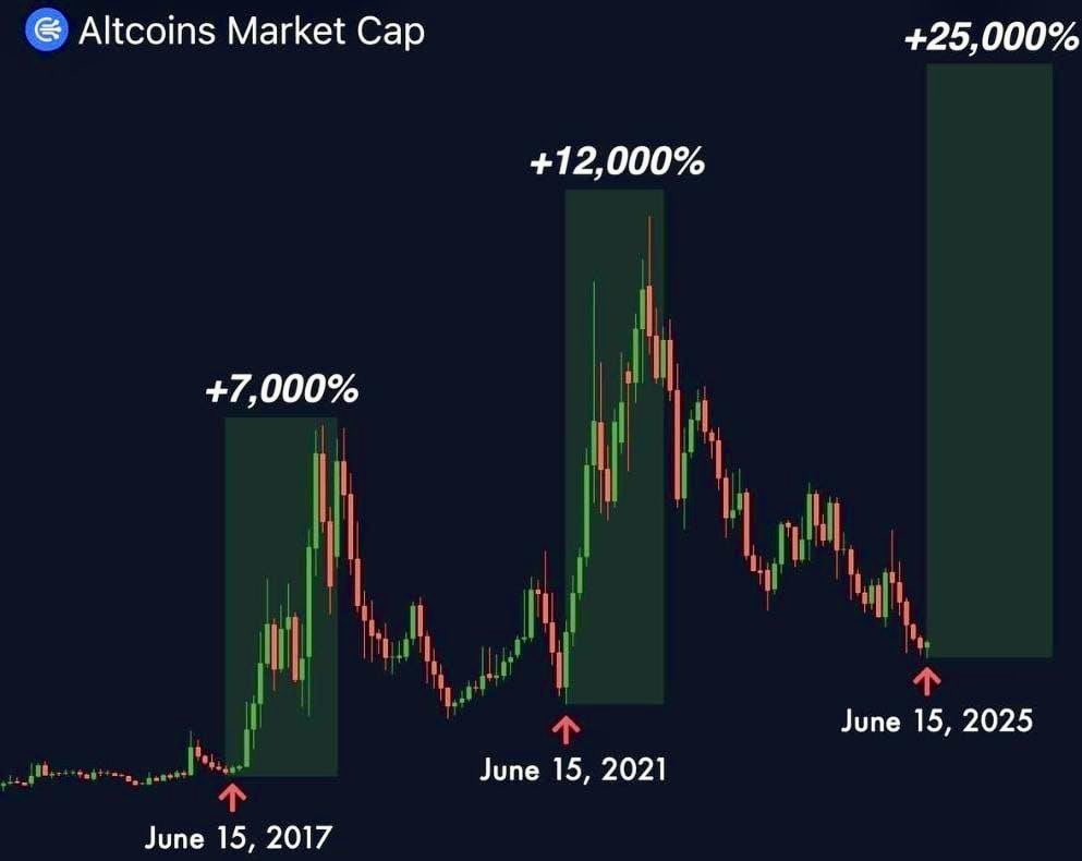 StrÆiKer tweet media