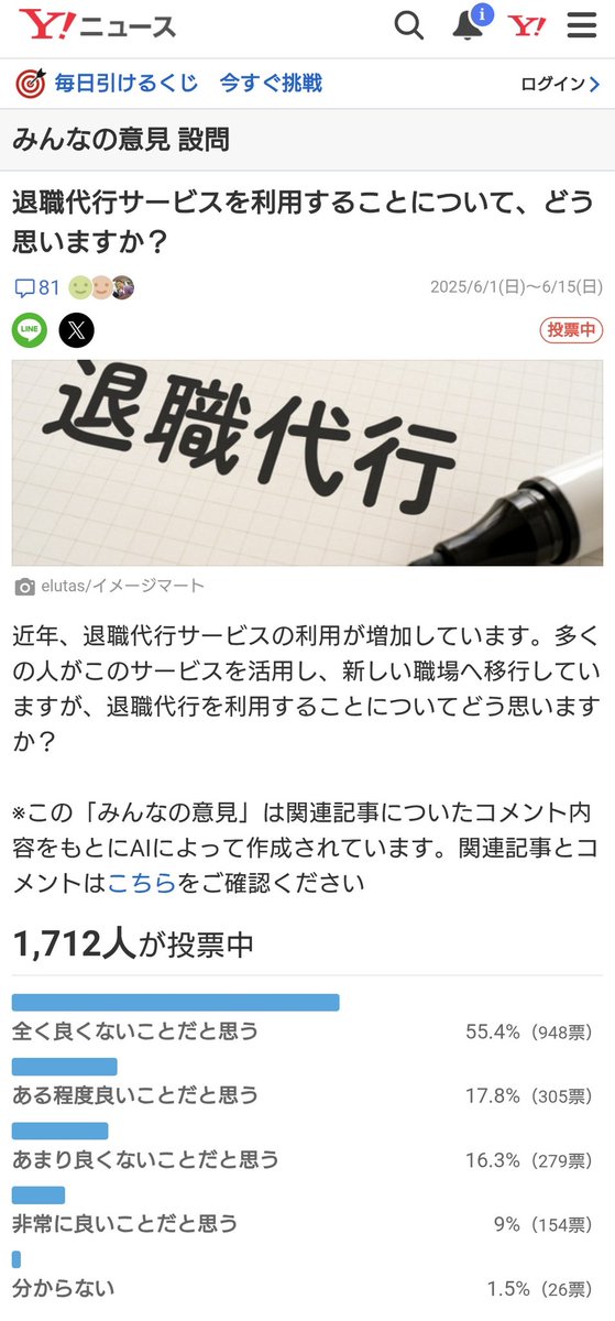 『退職代行サービスを利用することについて、どう思いますか？』
このヤフーニュースのアンケート。

そりゃ全くよくないことでしょうよ、使わないに越したことはないんだから。
病院にかかることは良いことだと思いますかレベルの質問だなと。

news.yahoo.co.jp/polls/52297