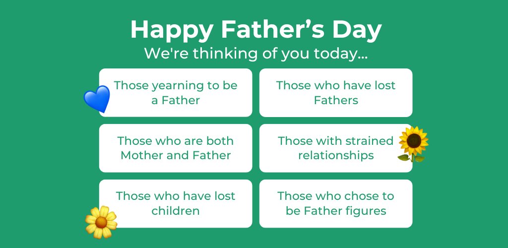 Happy Father’s Day 💚

We’re celebrating each and every one of you today — and sending love your way.