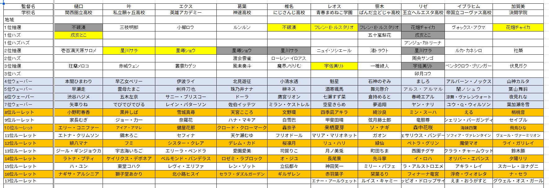 0x余人sama (@yuren477) / X
