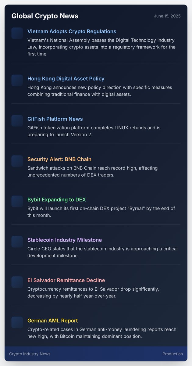 LWblockchain's tweet image. 今天区块链新闻：#越南监管 首次监管加密资产，#香港数字政策 出新规，#GitFish 上新平台，#BNBChain攻击 引关注，#Bybit新项目 将上线，#稳定币趋势 迎来变革，萨尔瓦多汇款降温，德国反洗钱加密案件上升。