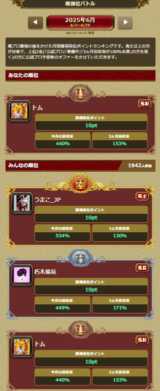 TOM_LIONSGATE's tweet photo. netkeibaの俺プロ最強位バトルで3位に上がって���。 https://t.co/kqfCAJQGkg