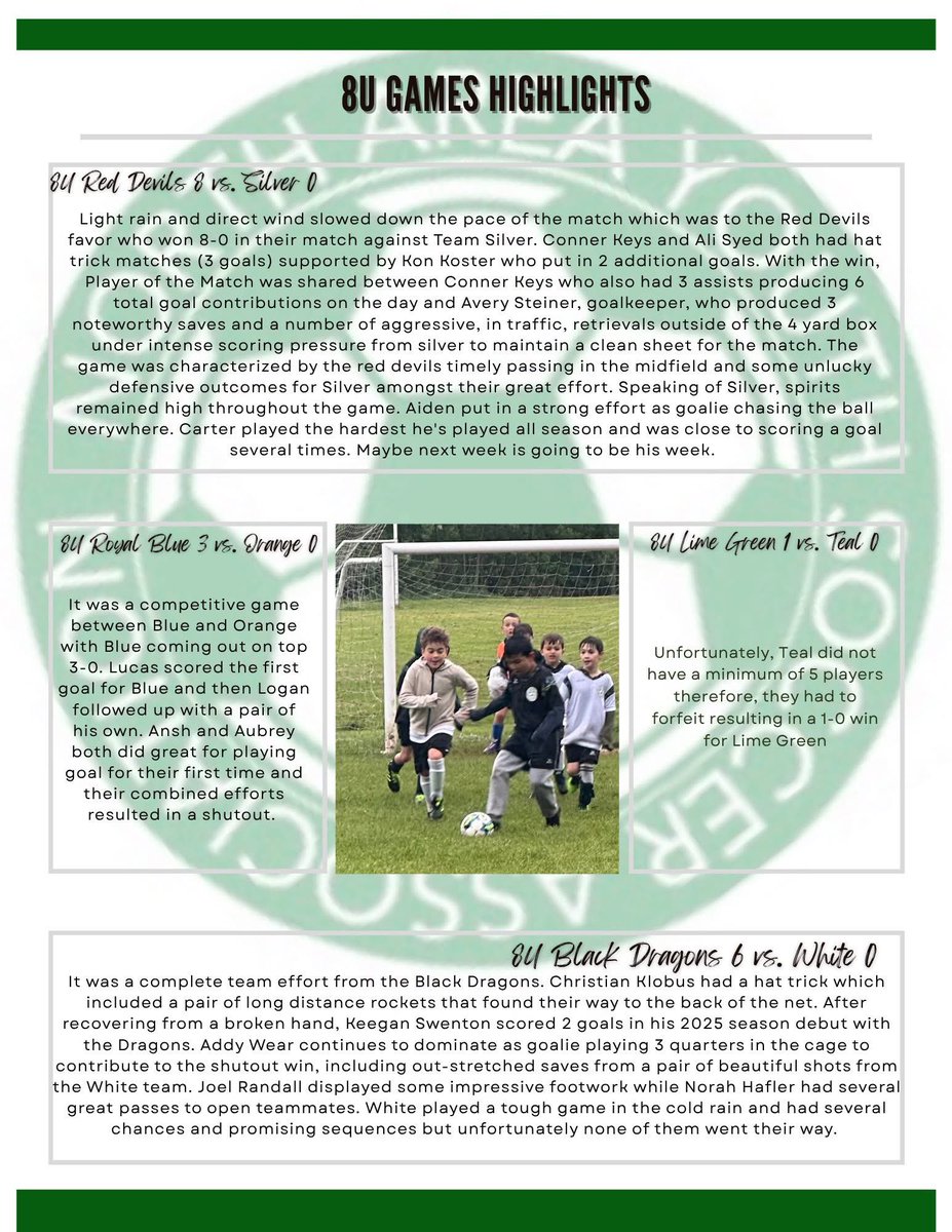 NAYSASoccer's tweet photo. Newsletter from 6/4 covering 5/31 games https://t.co/r1BodEPNPo