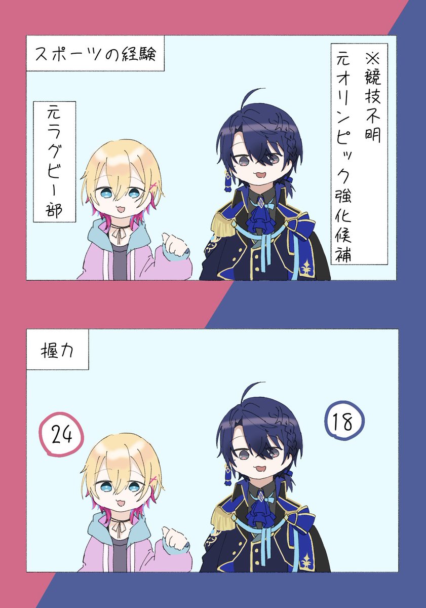 運動のできる握力クソ雑魚コンビ

#なるアート
#絵アル