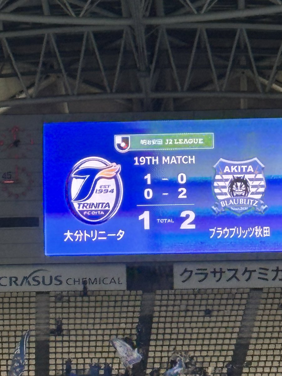 1-2 逆転負け

後半もっとシュートの意識を！！

#大分トリニータ