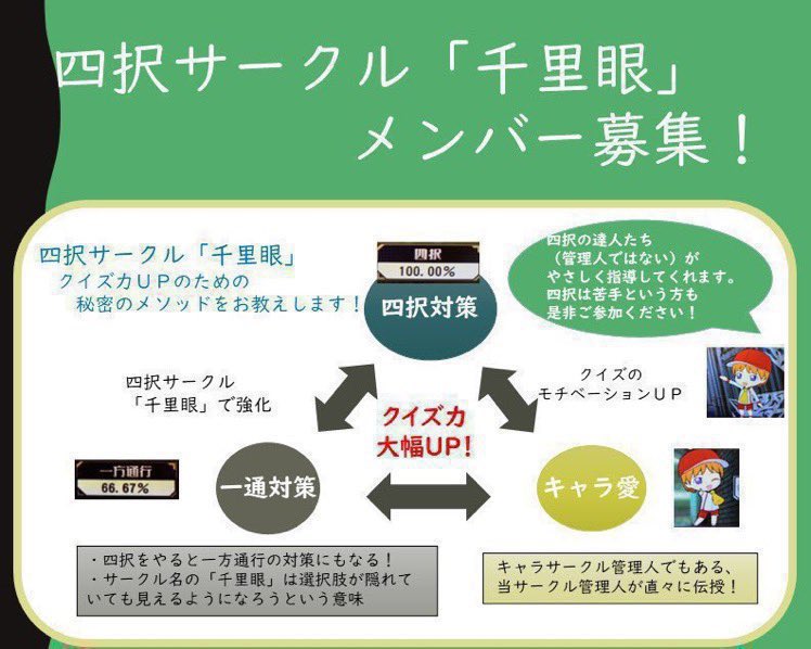 #四択サークル 
本日、21時から定例会です
6月は文系学問四択限定です🟦
是非ご参加ください！