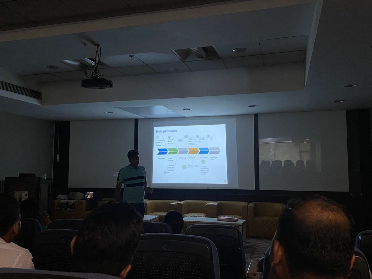 Tushars46106674's tweet image. Attended the 2nd QA Meetup by @browserstack in Chandigarh yesterday  great sessions on shifting left &amp;amp; AI in testing, plus some amazing in-person interactions. Big shoutout to the organizers for a well-run event! 💻🔥 #QA #Testing #BrowserStack #ChandigarhTech