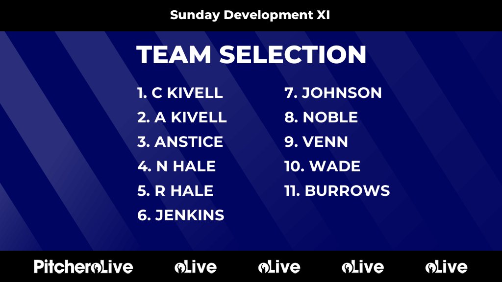 Today's Sunday Development XI team selection #Pitchero
portisheadcc.co.uk/teams/197803/m…