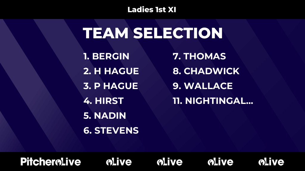Today's Ladies 1st XI team selection #Pitchero
langleycricketclub.com/teams/209742/m…