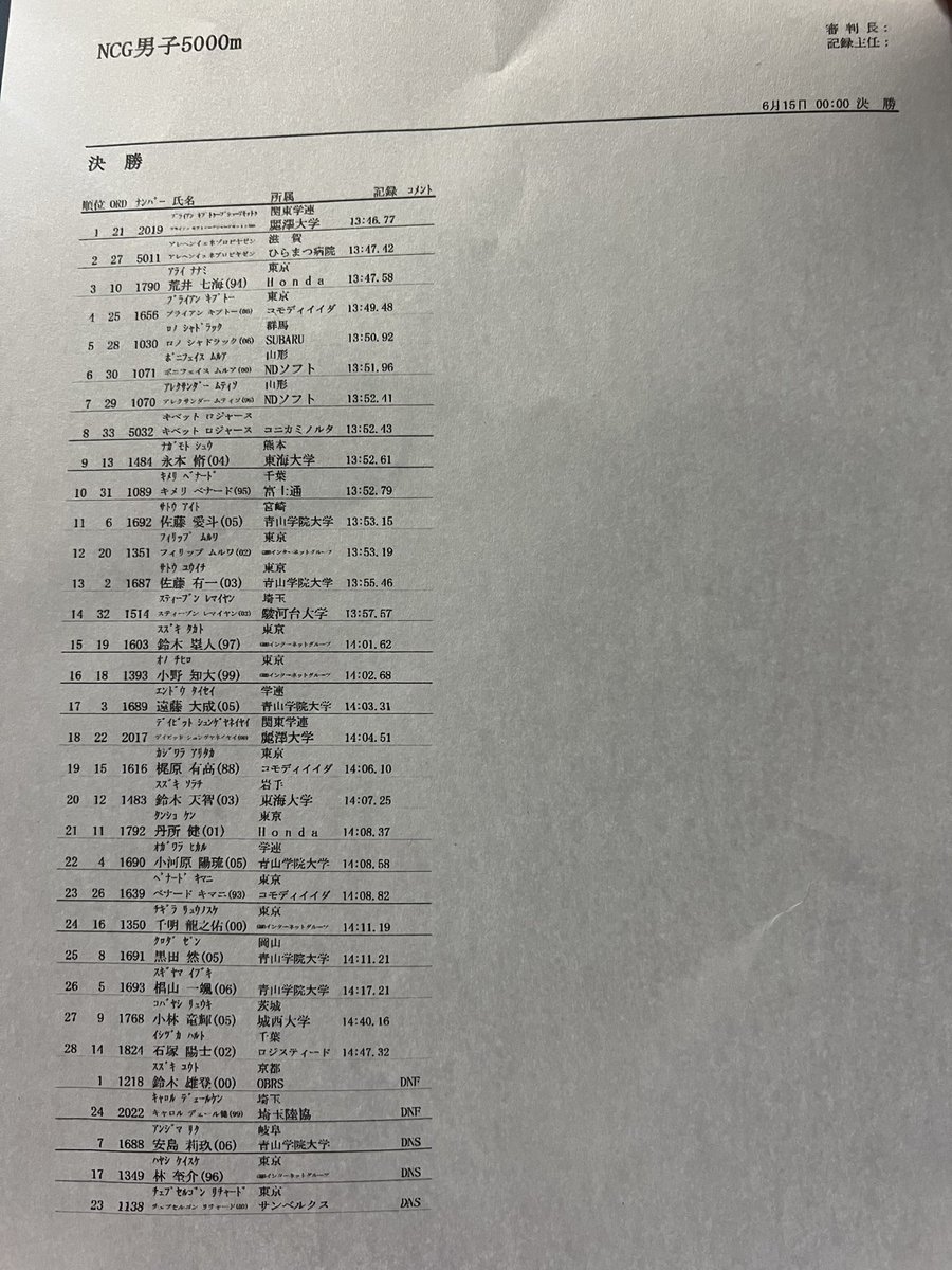 NCG男子5000m