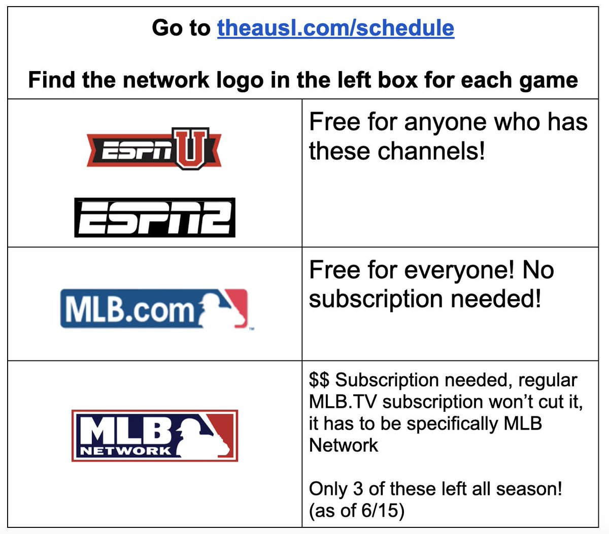90% of AUSL games are free to watch. Easy resource to show people trying to figure out how to watch games: