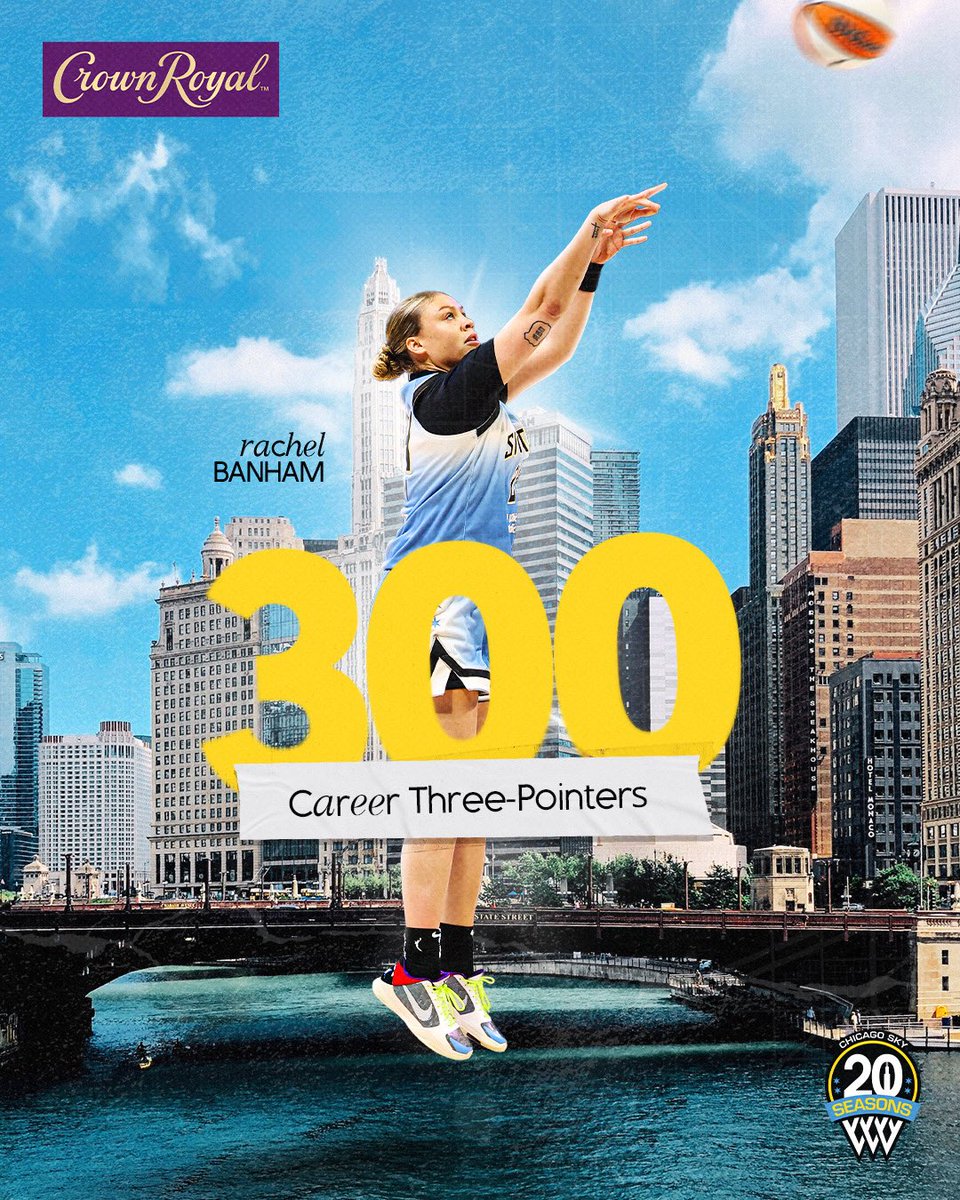 THAT’S 300 CAREER THREES FOR BANHAM ‼️

<a href="/CrownRoyal/">Crown Royal Official</a> | #skytown