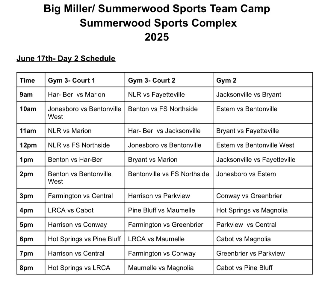 🚨BIG MILLER &amp; SUMMERWOOD🚨
           TEAM CAMP SCHEDULE
              ⬇️⬇️⬇️⬇️⬇️⬇️⬇️⬇️

🗓️ JUNE 16-17

📍Summerwood Sports Complex
1500 Christy Lane, Alexander, Arkansas 72202

"Get ready for the highly anticipated Big Miller/Summerwood  Team Camp! This action-packed camp is