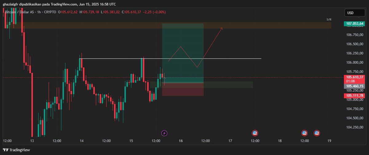 Lab of Retail Analyst tweet media