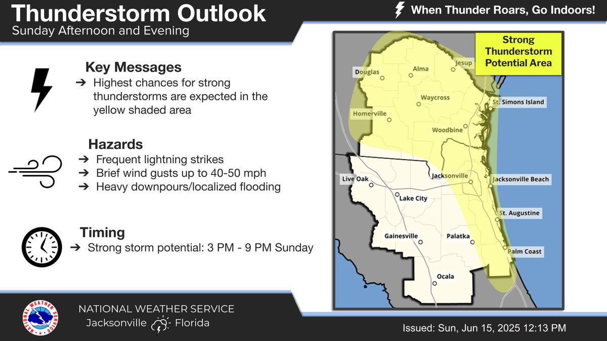 ⛈️Numerous thunderstorms will develop this afternoon, with a few stronger storms possible along the I-95 corridor and across southeast GA

Stronger storm hazards:
🌬️Gusty winds up to 40-50 mph 
⚡Frequent lightning 
💧Torrential downpours 

#flwx #gawx #jaxwx <a href="/JaxReady/">JaxReady</a>