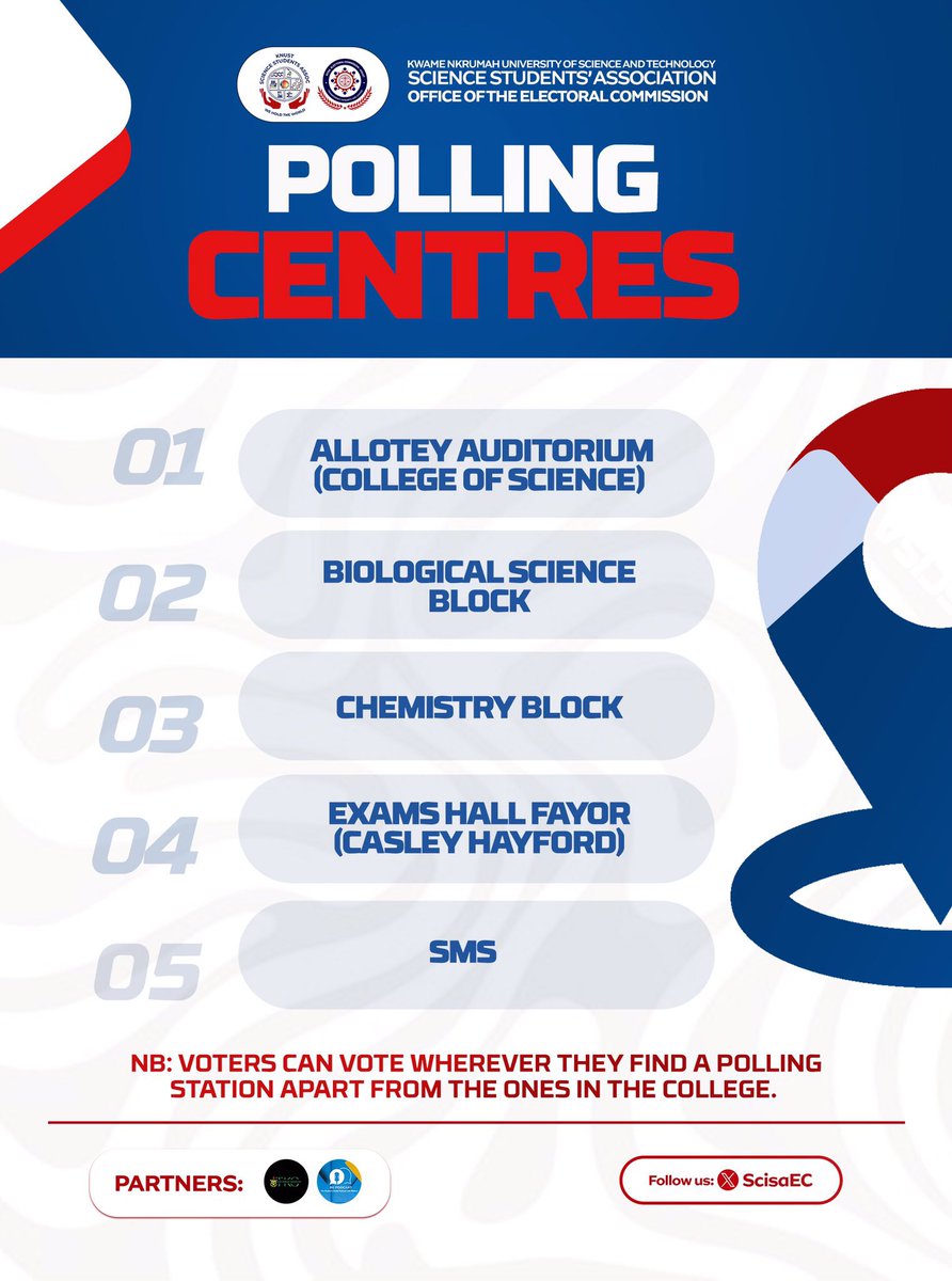 KNUSTSRCEC's tweet image. Polling centers for the HESA and SCISA elections scheduled for tomorrow,16th June 2025.

Voting commences at 8am.

#KNUSTDecides2025