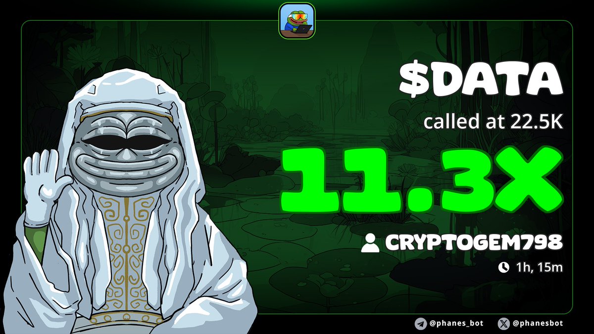 crypto_CookED11's tweet image. Sweet 11X up on $DATA /Sol

Bngnm82vBt6HKkVyhnUq5rwCmJ1zYqS7D1DLrr2ipump

Dm to join us now 
t.me/CRYPTOGEM798
#solana #memecoim