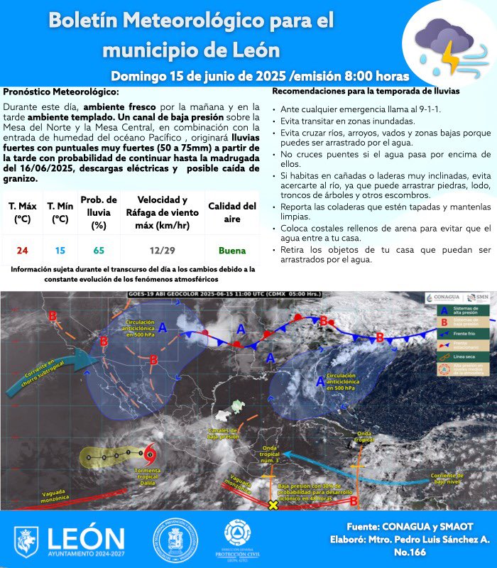 🌤️ Pronóstico del clima en León – 15 de junio del 2025
🔹 Temperatura: Entre 15°C y 24°C
🔹 Lluvias: 65%

📌 Recomendaciones de la SSPPCL:
☔ Lleva impermeable o paraguas
🚗 Conduce con precaución y enciende las luces
⚠️ No cruces zonas encharcadas.