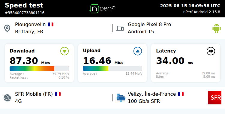 Ari33260's tweet image. Plage de Porsmilin à Locmoria-Plouzané

Le premier est en 4G, le deuxième est avec le super DSS 5G. 
La différence est là, mais elle n'est pas positive 😂😂

#Crozon #5Gshit #DSS