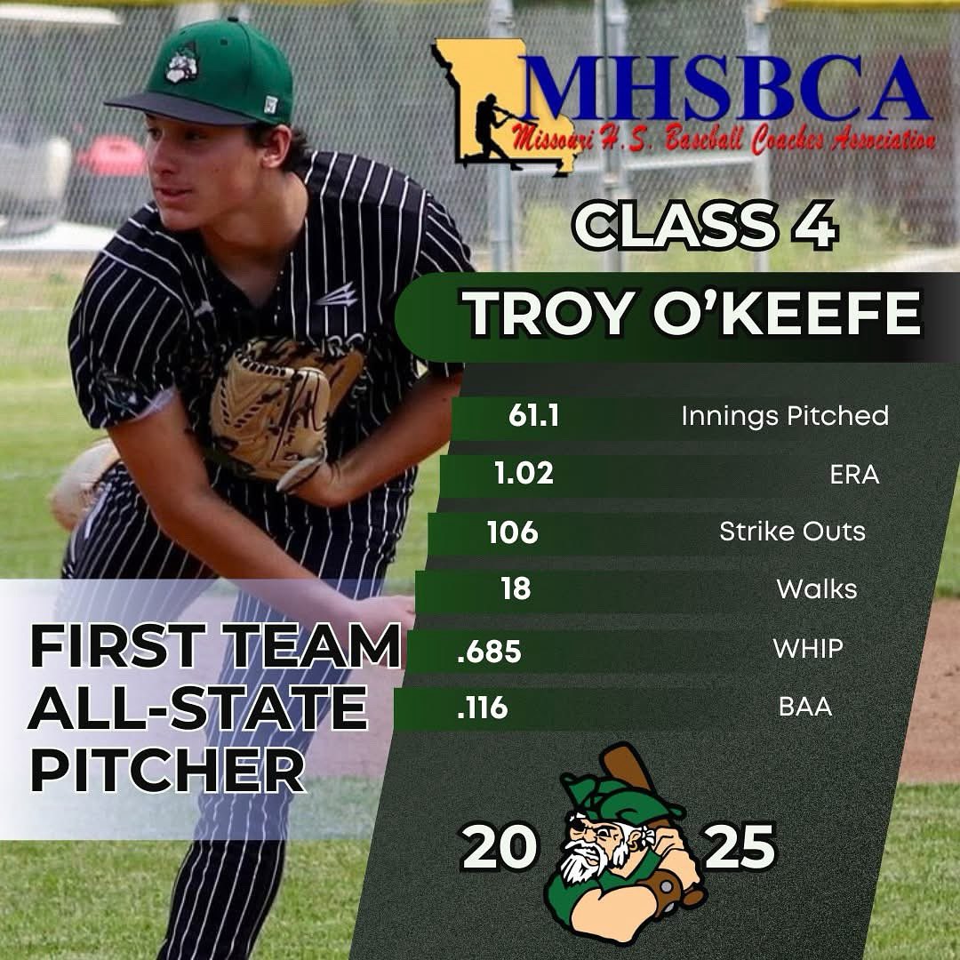 Thank you to the MHSBCA for my selection for First Team All-State.