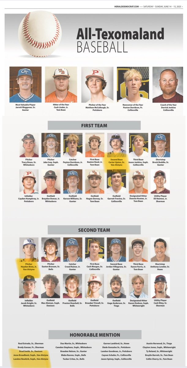 Van Alstyne Panther Baseball tweet media