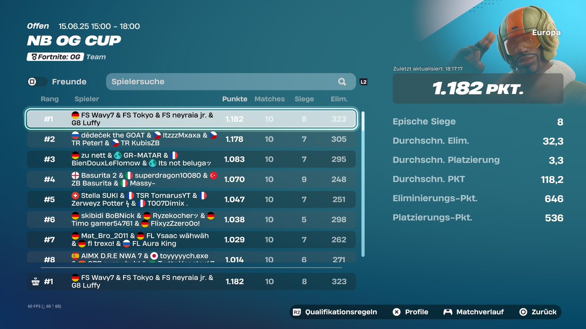 🥇 ZB OG CUP ($3000)