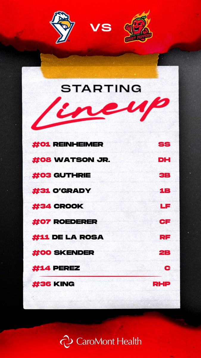 Gastonia Ghost Peppers tweet media